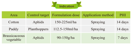 Cas 138261-41-3 Imidacloprido 20% SL insecticida Los productos matan a los insectos de la harina proveedor 