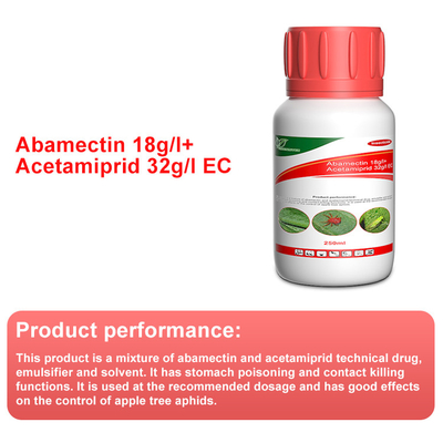 Abamectina 5 g/l + piridabeno 80 g/l Acaricidas bioquímicos proveedor 