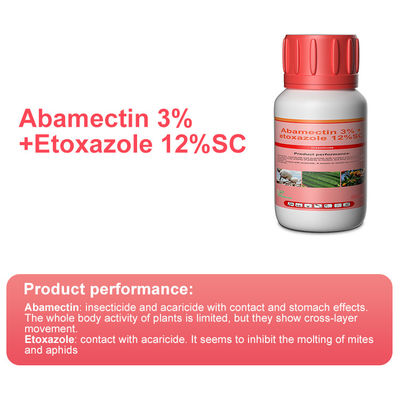 Abamectin 3.6% + Pyridaben 20% WP acaricide products with cas 71751-41-2 / 96489-71-3