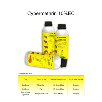 CAS 52315-07-8 Cypermethrin Insecticidas para el control de plagas de Lepidoptera proveedor 