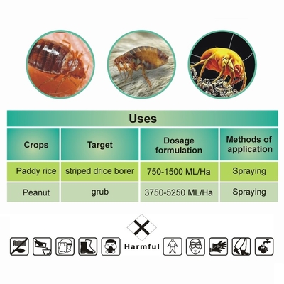 Diazinón 5% 10% 15% GR Insecticida orgánico cas 333-41-5 proveedor 